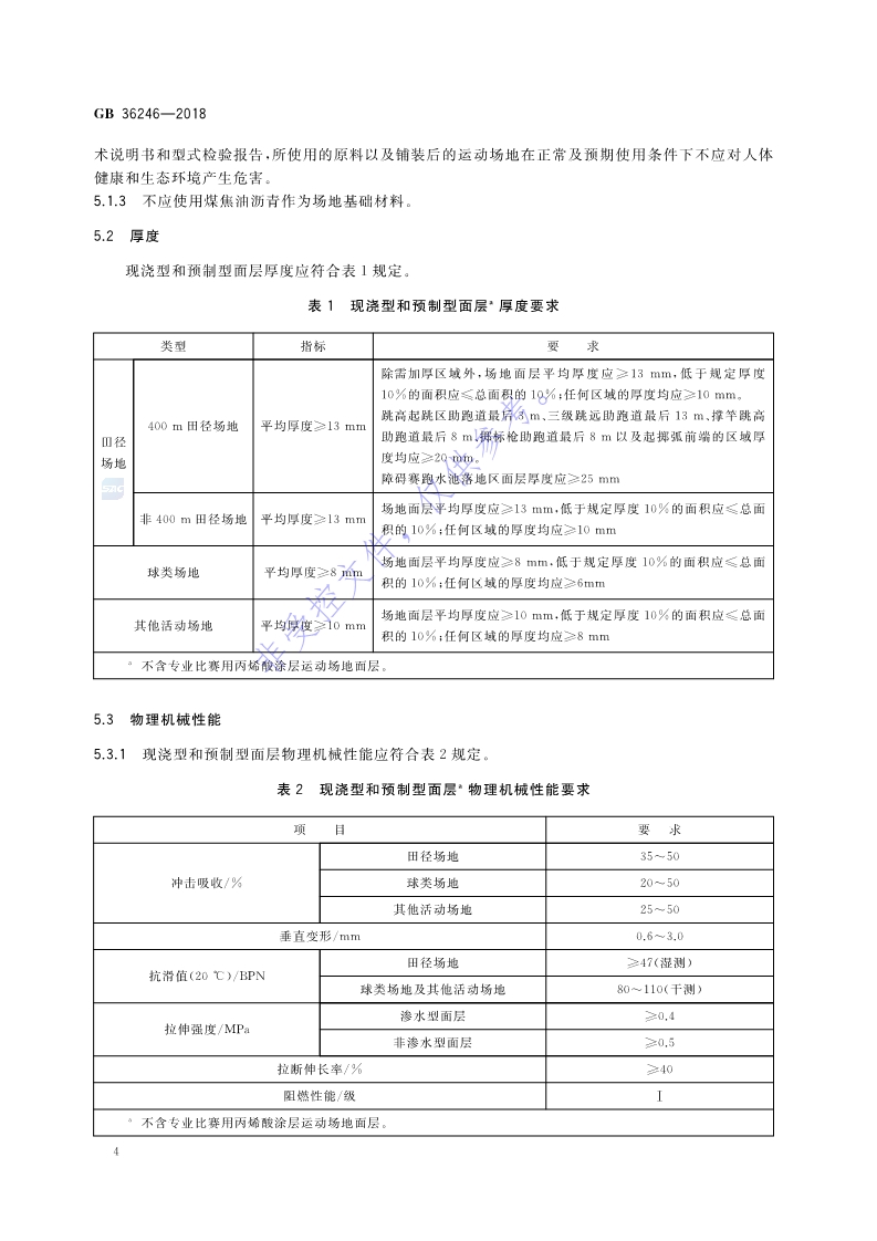 新國標：GB 36246-2018_11.jpg