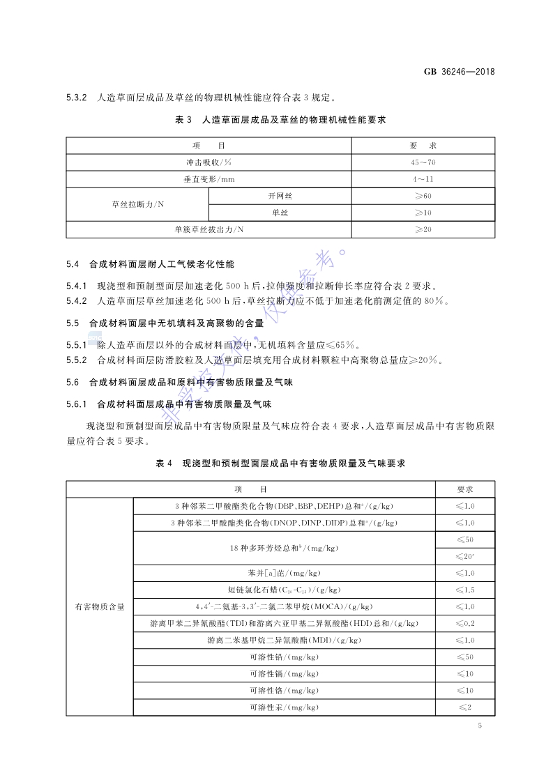 新國標：GB 36246-2018_12.jpg