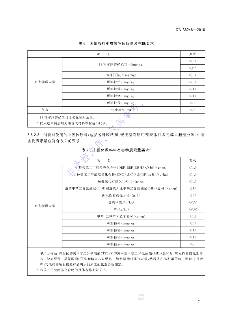 新國標：GB 36246-2018_14.jpg
