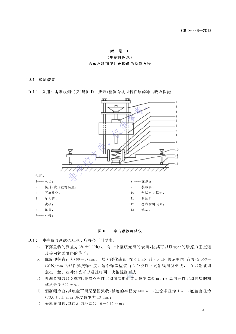新國標：GB 36246-2018_28.jpg