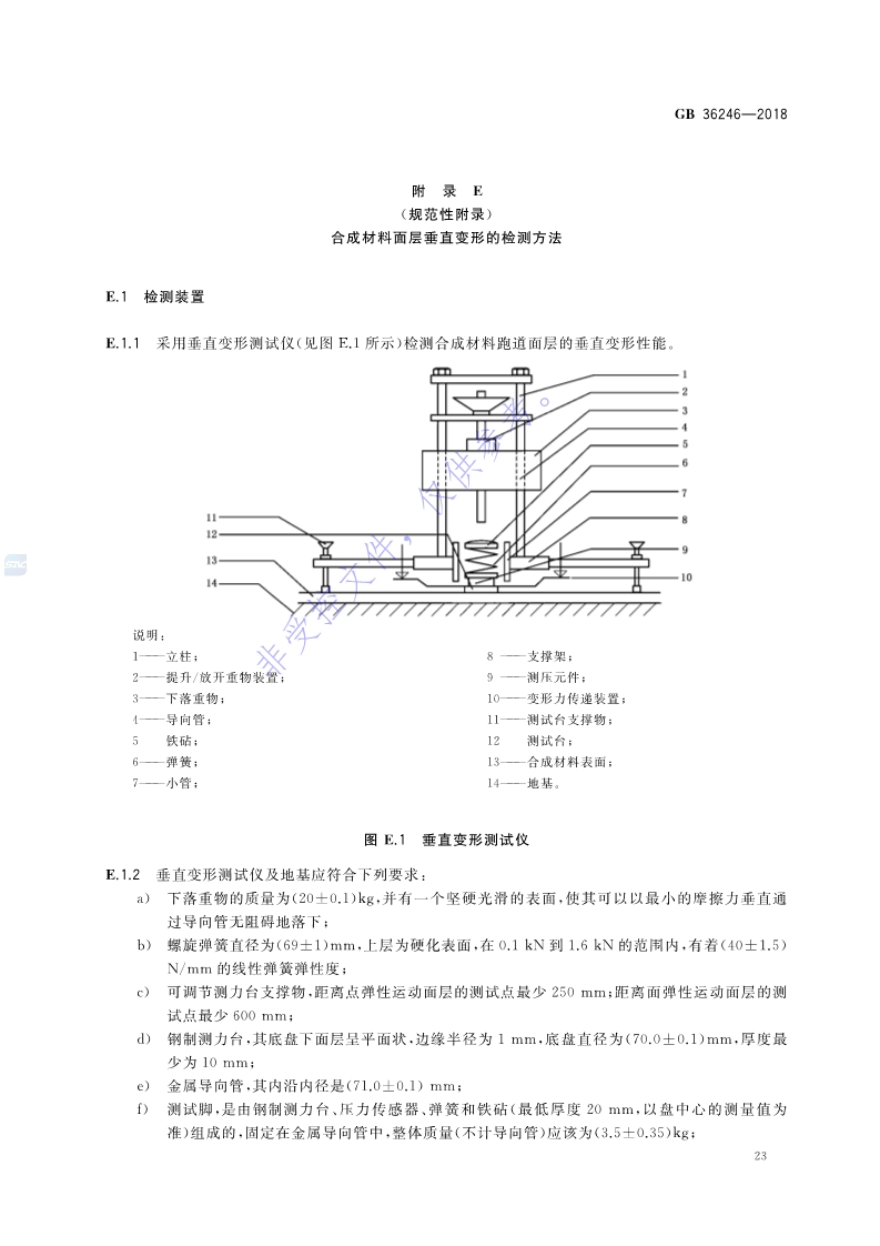 新國標：GB 36246-2018_30.jpg