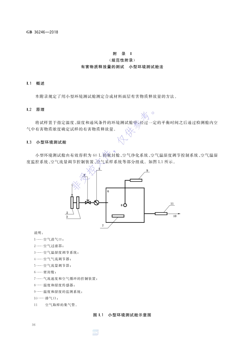新國標：GB 36246-2018_43.jpg