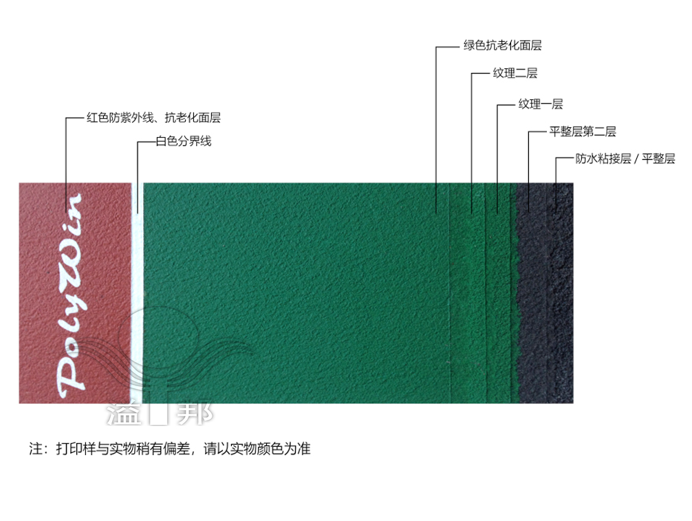 塑膠網球場 塑膠網球場