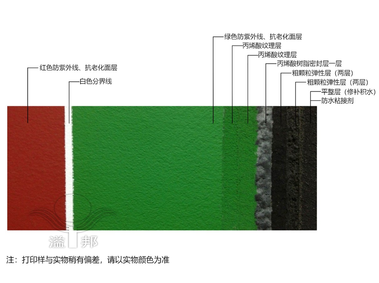 塑膠網球場 塑膠網球場