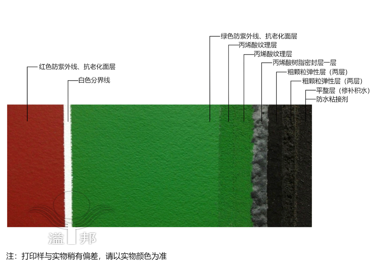 室外網(wǎng)球場(chǎng)造價(jià) 室外網(wǎng)球場(chǎng)造價(jià)